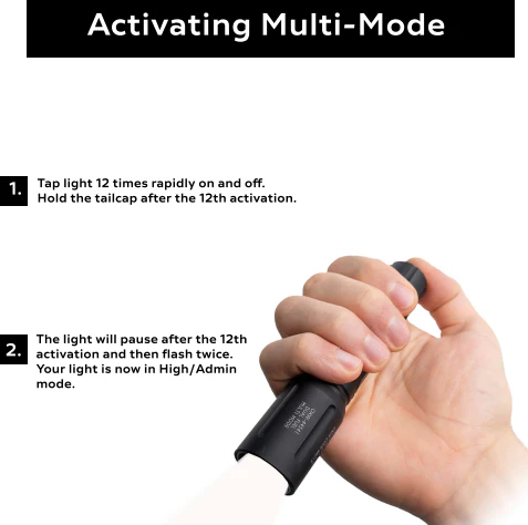 BLEM Modlite OKW Heads - Image 3